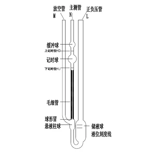 1835 自动乌氏粘度计