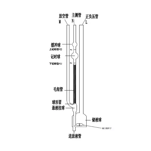 震越ψ型全自动乌氏粘度计
